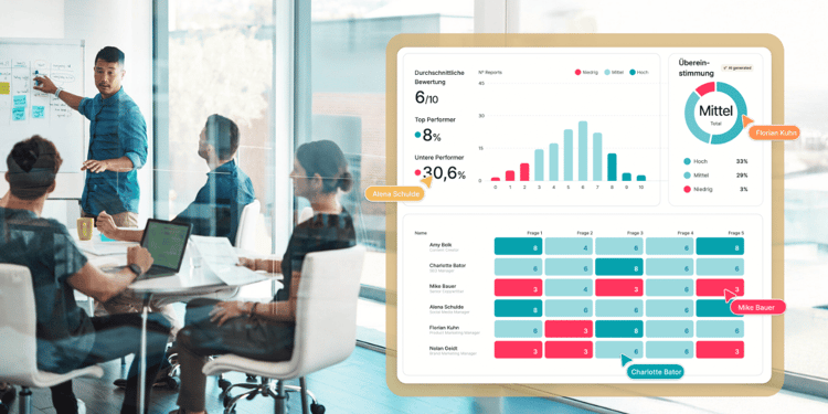 Screenshot einer HR-Software powered by Factorial mit Team-Performance-Übersicht und prozentualer Verteilung nach hoher, mittlerer und niedriger Leistung.