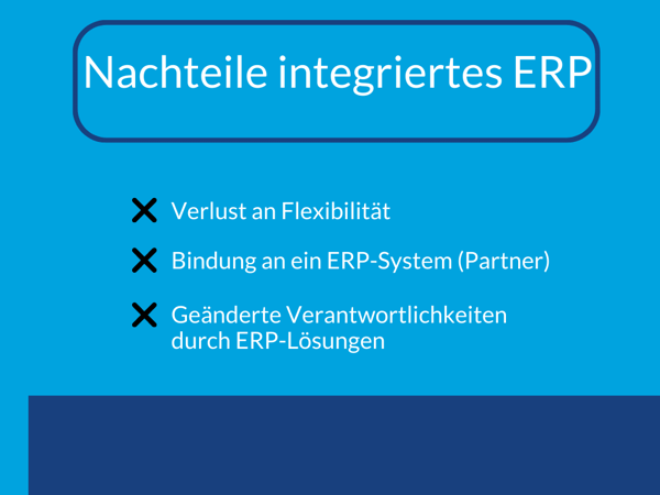 Integration von Funktionen eines ERP-Systems
