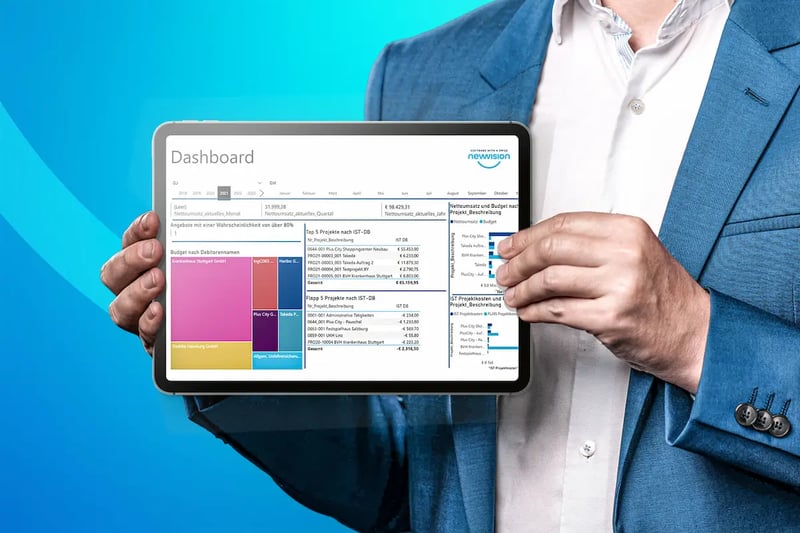 Tablet mit Dashboard der Business Software Lösung