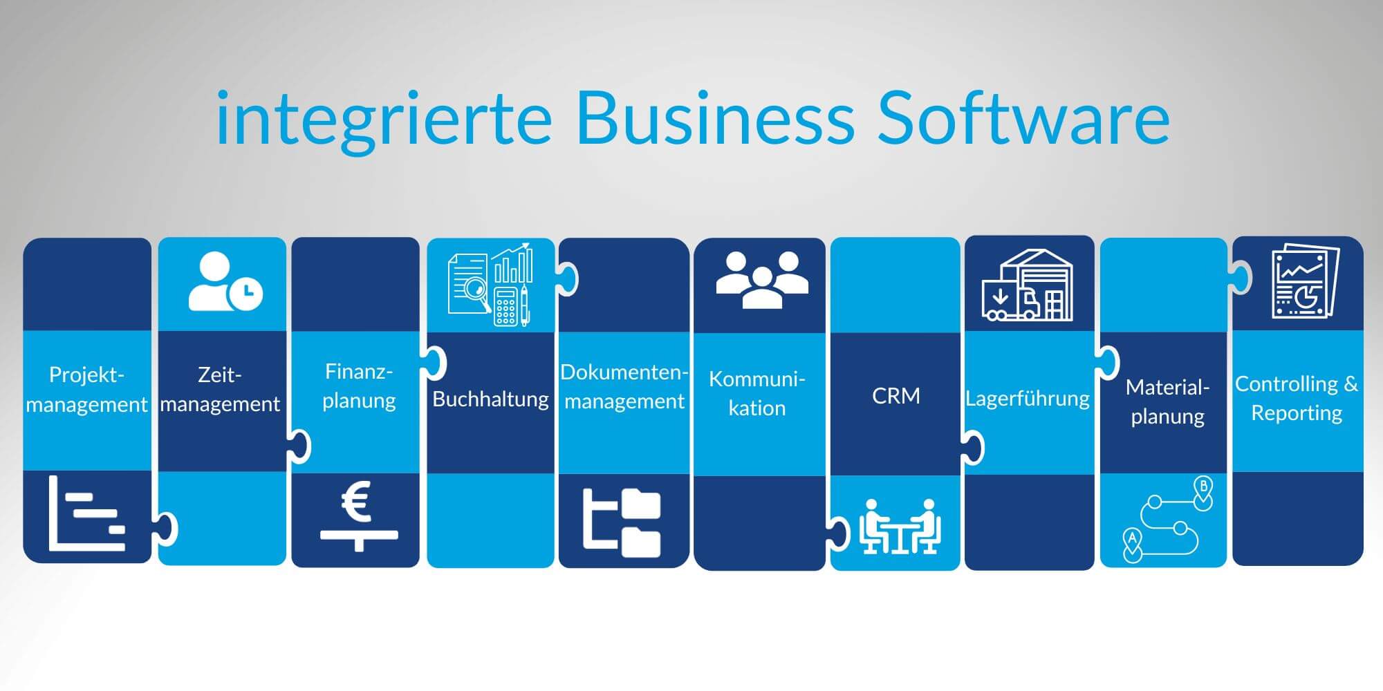 Business Software in vielen Unternehmensbereichen