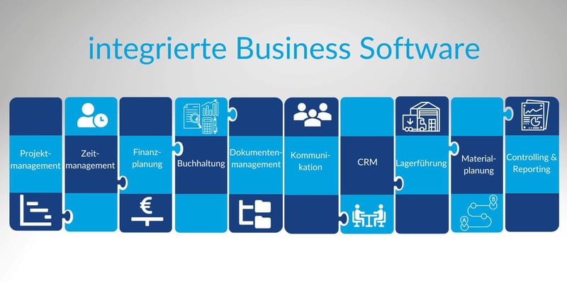 Integrierte Business Software