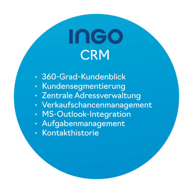 CRM Software