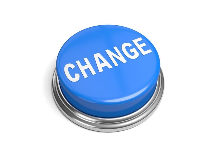Change Management Methoden