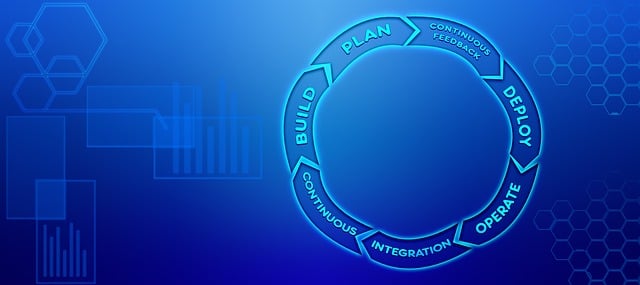 Die Integration von Software richtig machen