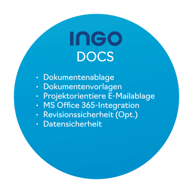Unternehmens Software