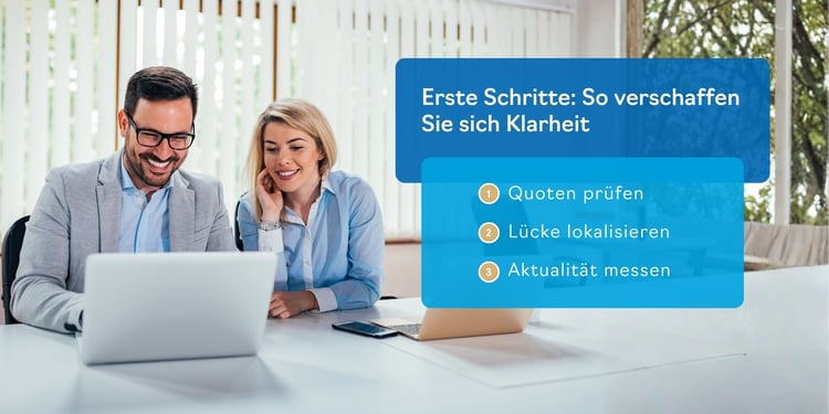 Erste Schritte So verschaffen Sie sich Klarheit
