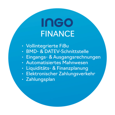 Finance