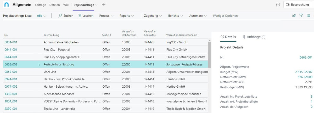 Microsoft Teams Zusammenarbeit