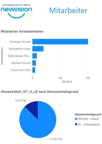 Zeiterfassung App