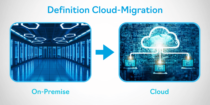 Cloud-Migration Definition: Daten, Anwendungen und Workloads von On-Premise in die Cloud migrieren
