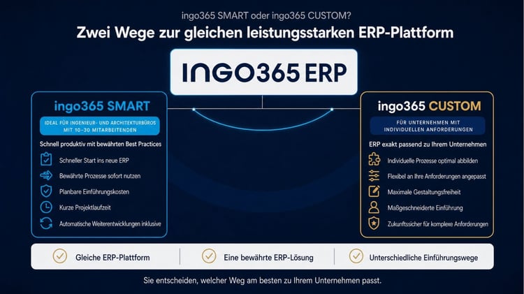 ingo365 SMART vs ingo365 CUSTOM