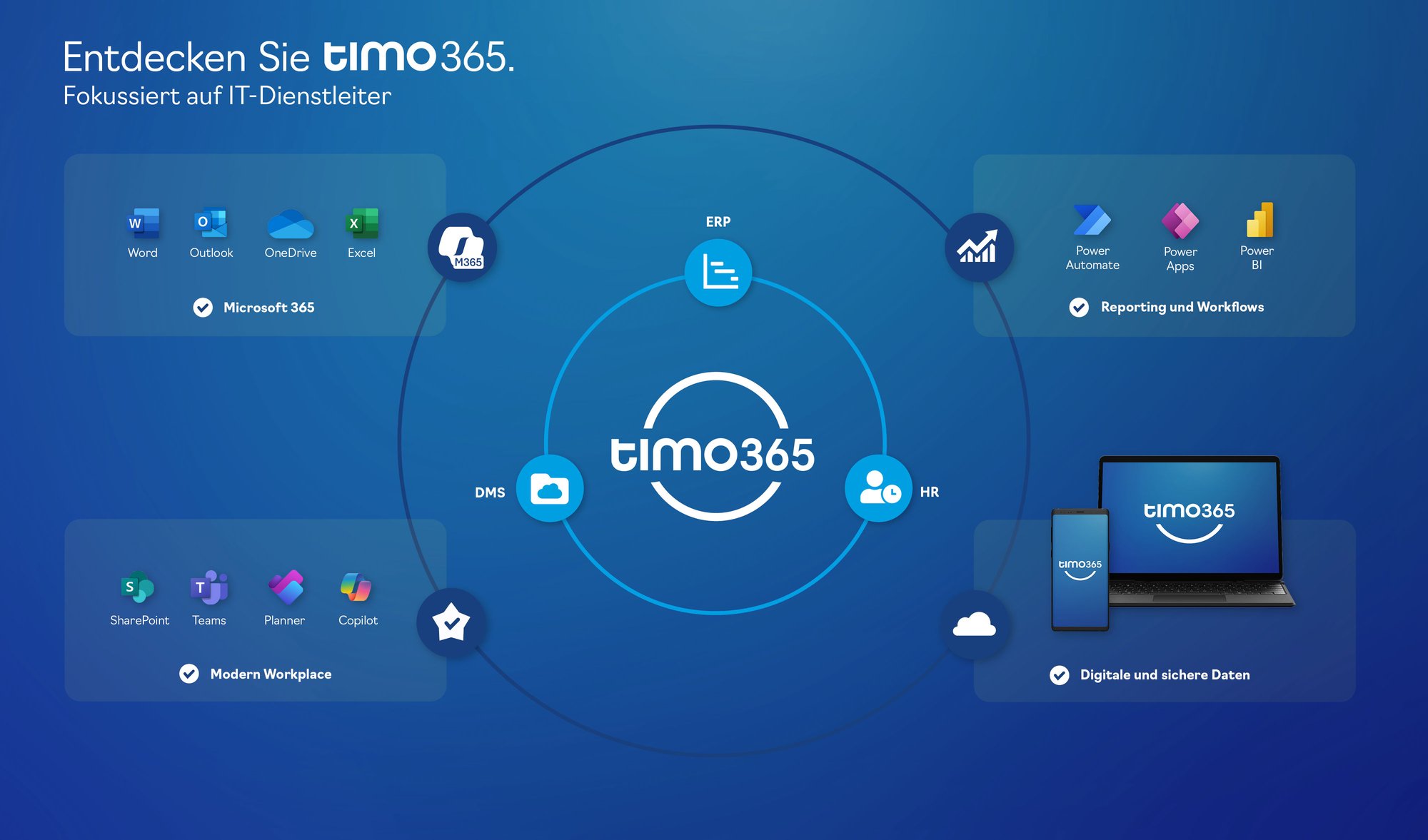 timoversum timoversum